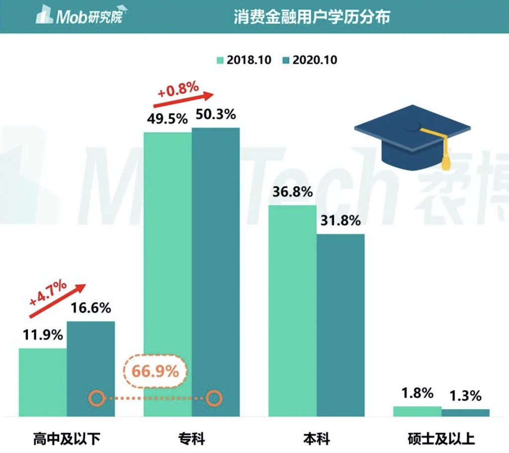 产品经理，产品经理网站